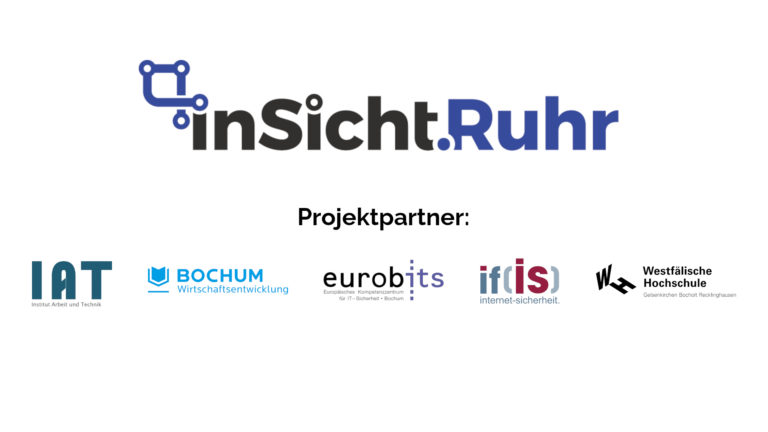 header mit InSicht.Ruhr